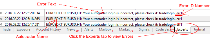 Autotrader errors list