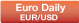 Euro Daily