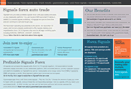 Signalator signals forex