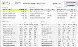 Signalator FX  Overall Results