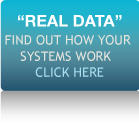 Real Data Test Signalator FX