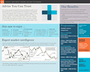 Signalator safe and sound savings