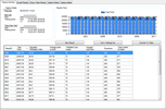 Signalator FX  Testing Summary