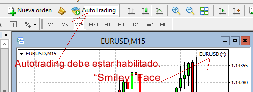 Completa la instalación AutoTrader
