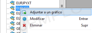 Adjuntar asesor experto al gráfico