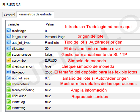 Metatrader MT5 Entradas Carpeta