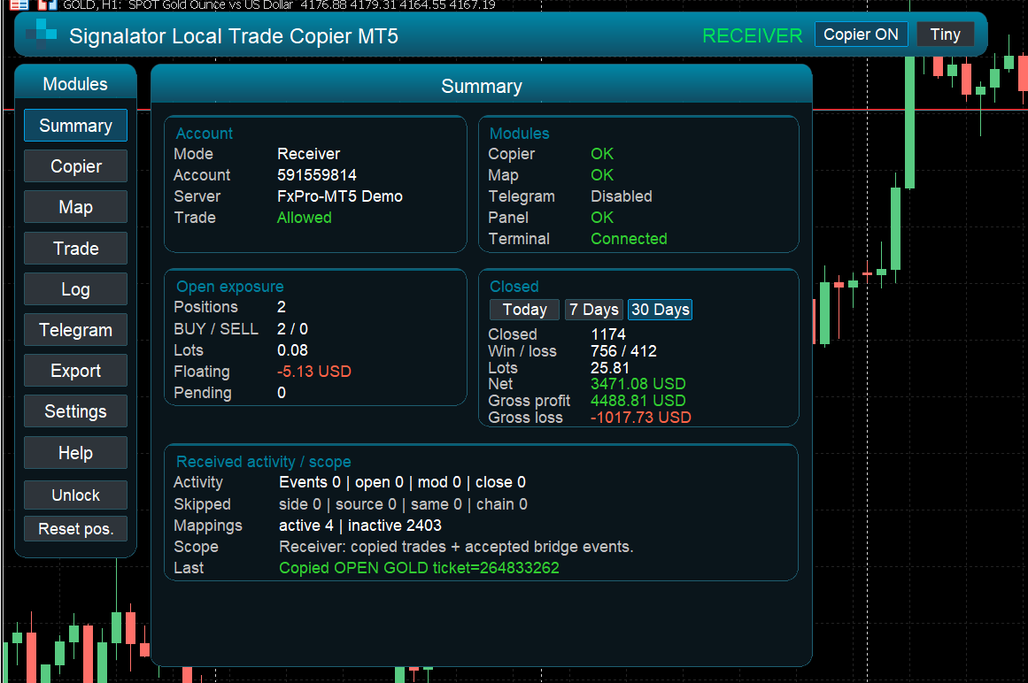 Signalator Local Copier MT5 summary dashboard