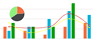 Forex signals results