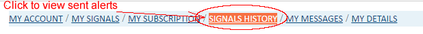 Signalator signals history