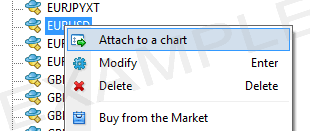 Attach expert advisor to metatrader chart