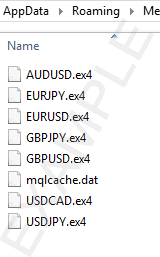 Metatrader expert advisors folder