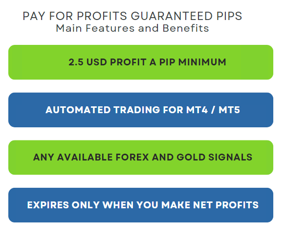 Pay for profits pips garantizados forex signals