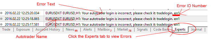 Signalator autotrader errors list