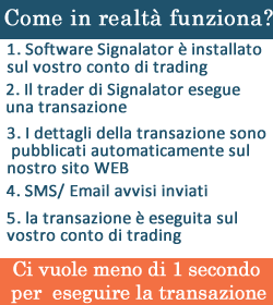 Signalator trading automatico come funziona